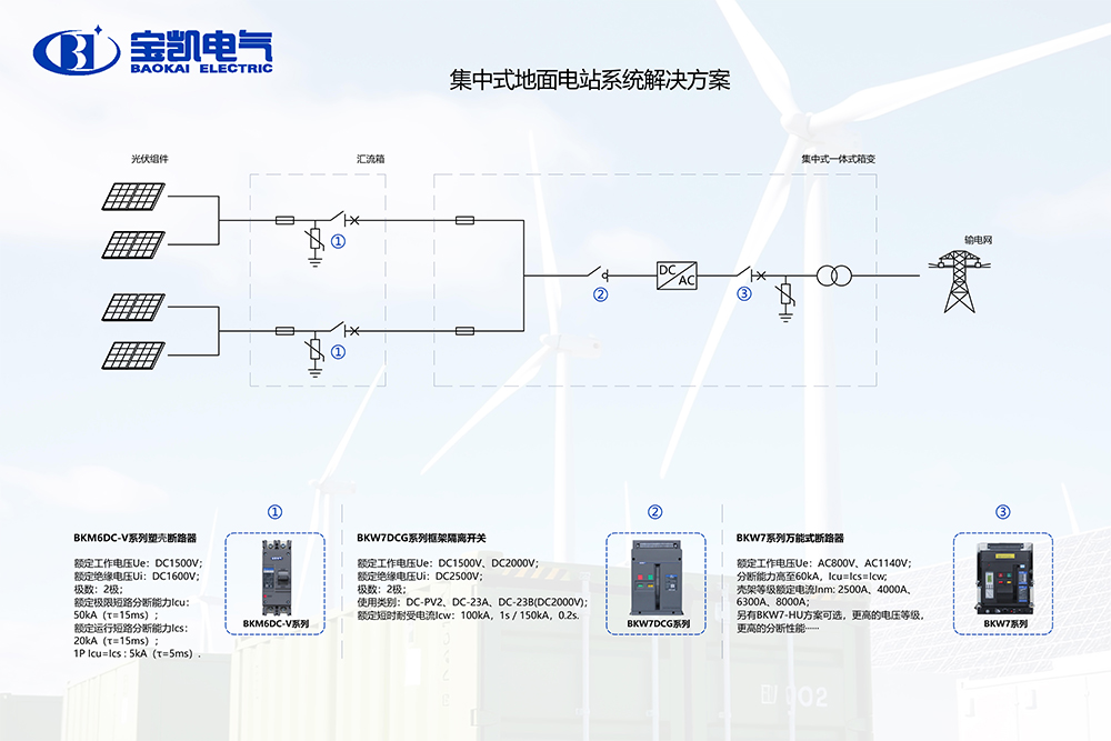 集合式光伏空中電站體系處理計劃.jpg